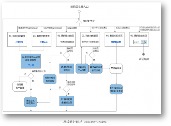 uisdc-20160831 (1)